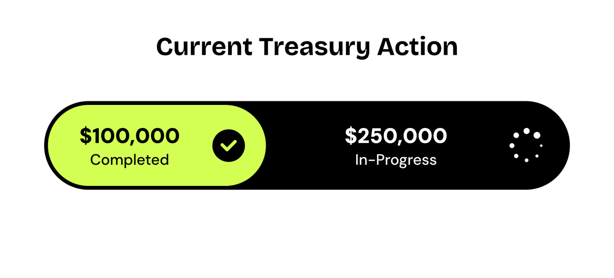 Grass 持币者会议结束，哪些信息藏着财富密码？