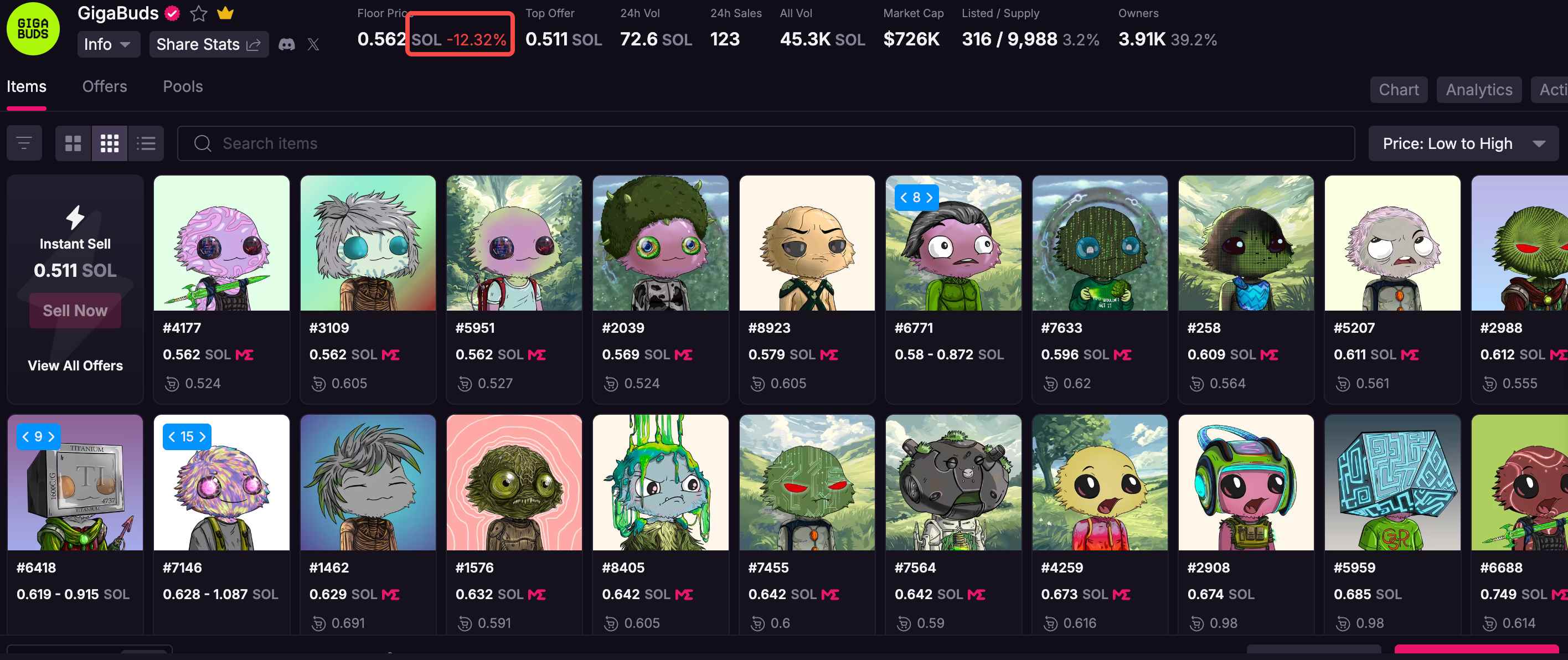 Grass 持币者会议结束，哪些信息藏着财富密码？