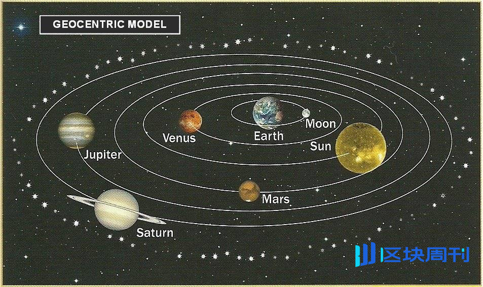 量子计算的威胁：比特币的大麻烦，对以太坊影响不大