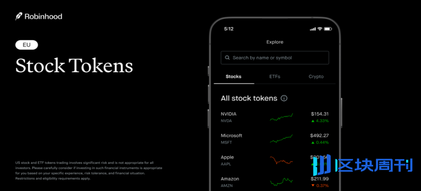 从美股到加密：下一轮行情为何来自"全资产投资者"？