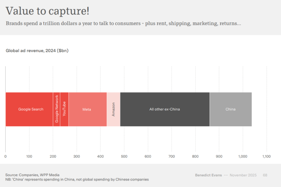 a16z 前合伙人重磅科技报告：AI 如何吞噬世界？