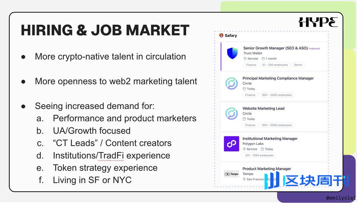 从追求刷屏到看重转化，2026 年加密营销变天了