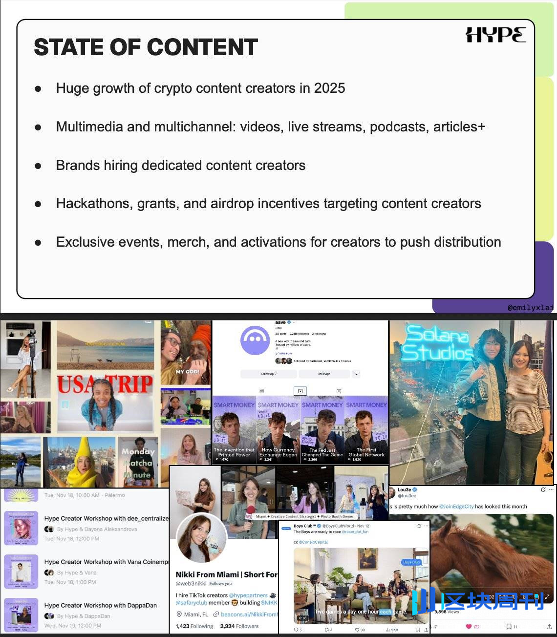 从追求刷屏到看重转化，2026 年加密营销变天了