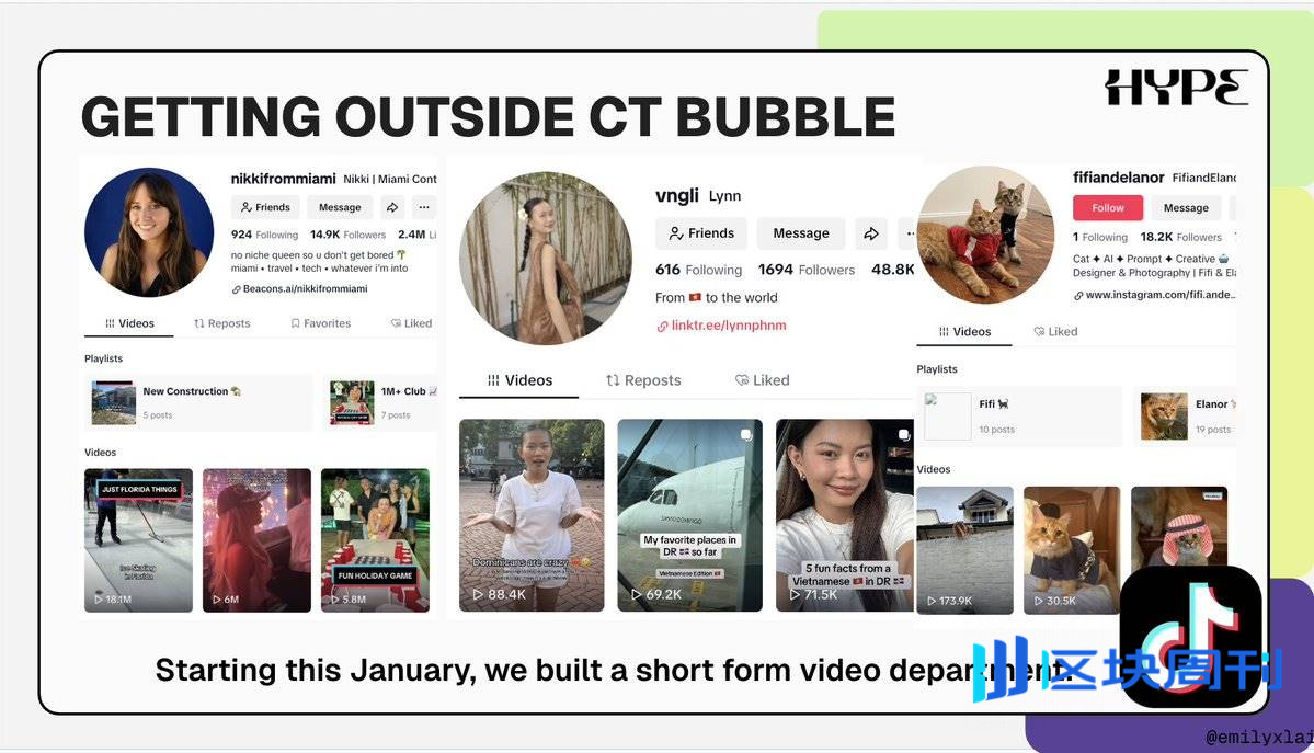 从追求刷屏到看重转化，2026 年加密营销变天了