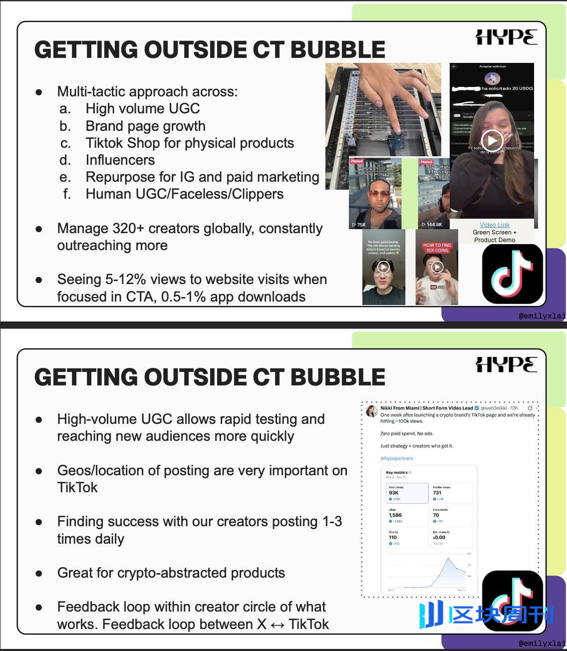 从追求刷屏到看重转化，2026 年加密营销变天了