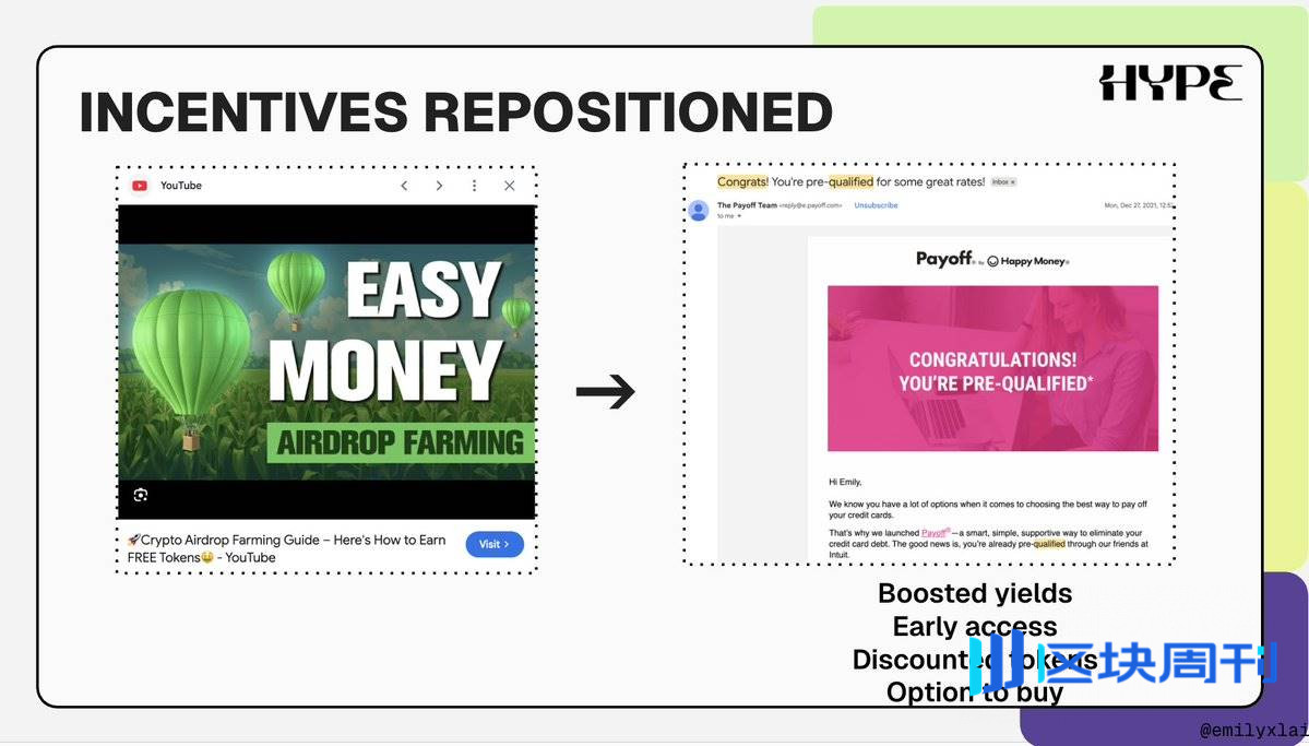 从追求刷屏到看重转化，2026 年加密营销变天了