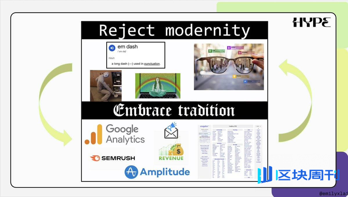 从追求刷屏到看重转化，2026 年加密营销变天了