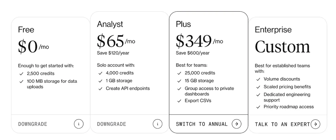 从「订阅地狱」到精准付费：一部互联网定价模式的变迁史