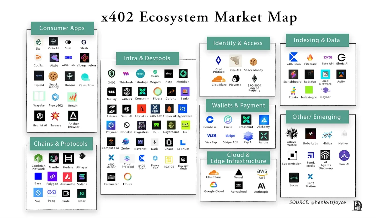 从「订阅地狱」到精准付费：一部互联网定价模式的变迁史