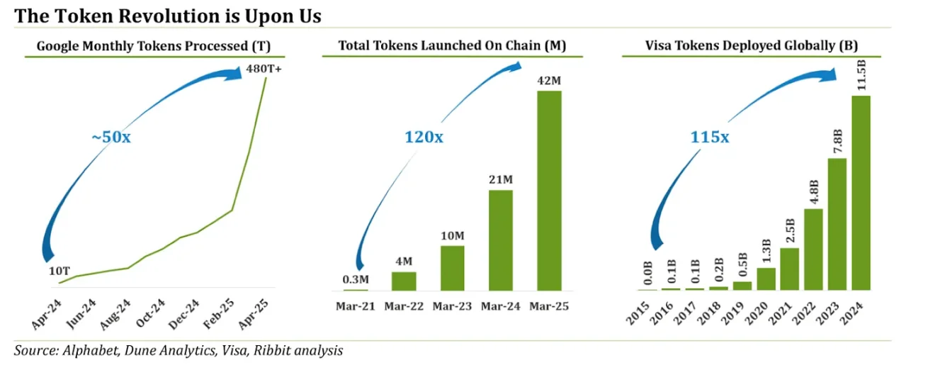 从「订阅地狱」到精准付费：一部互联网定价模式的变迁史