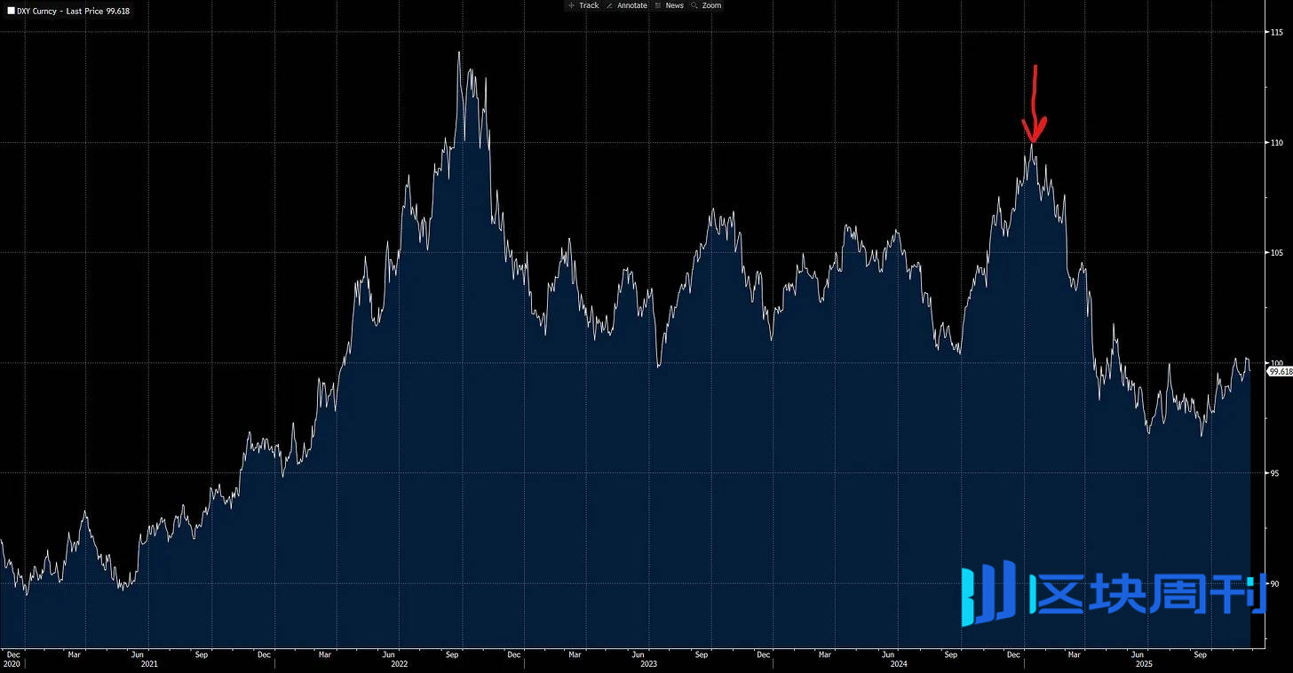 宏观报告：特朗普、美联储与贸易如何引发史上最大的市场波动