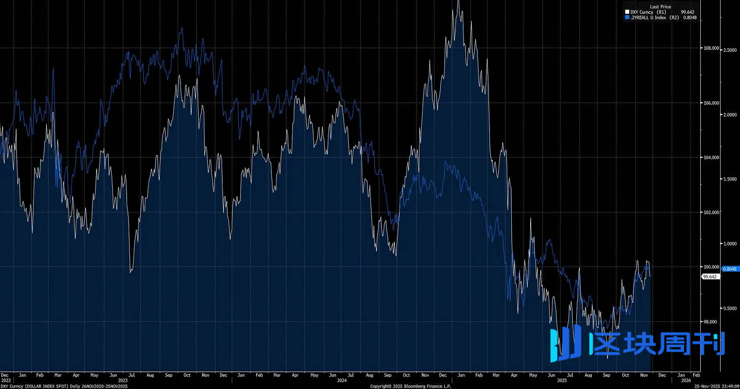 宏观报告：特朗普、美联储与贸易如何引发史上最大的市场波动
