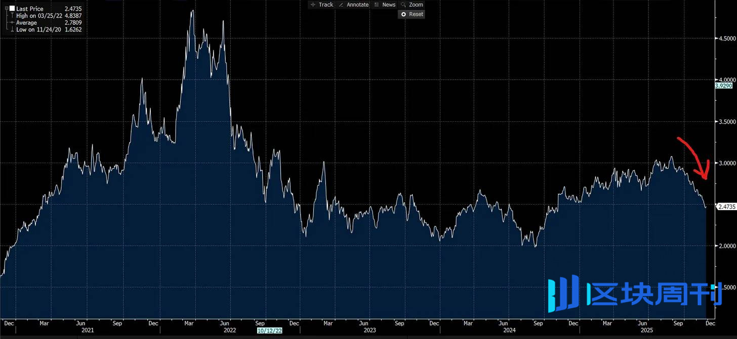 宏观报告：特朗普、美联储与贸易如何引发史上最大的市场波动