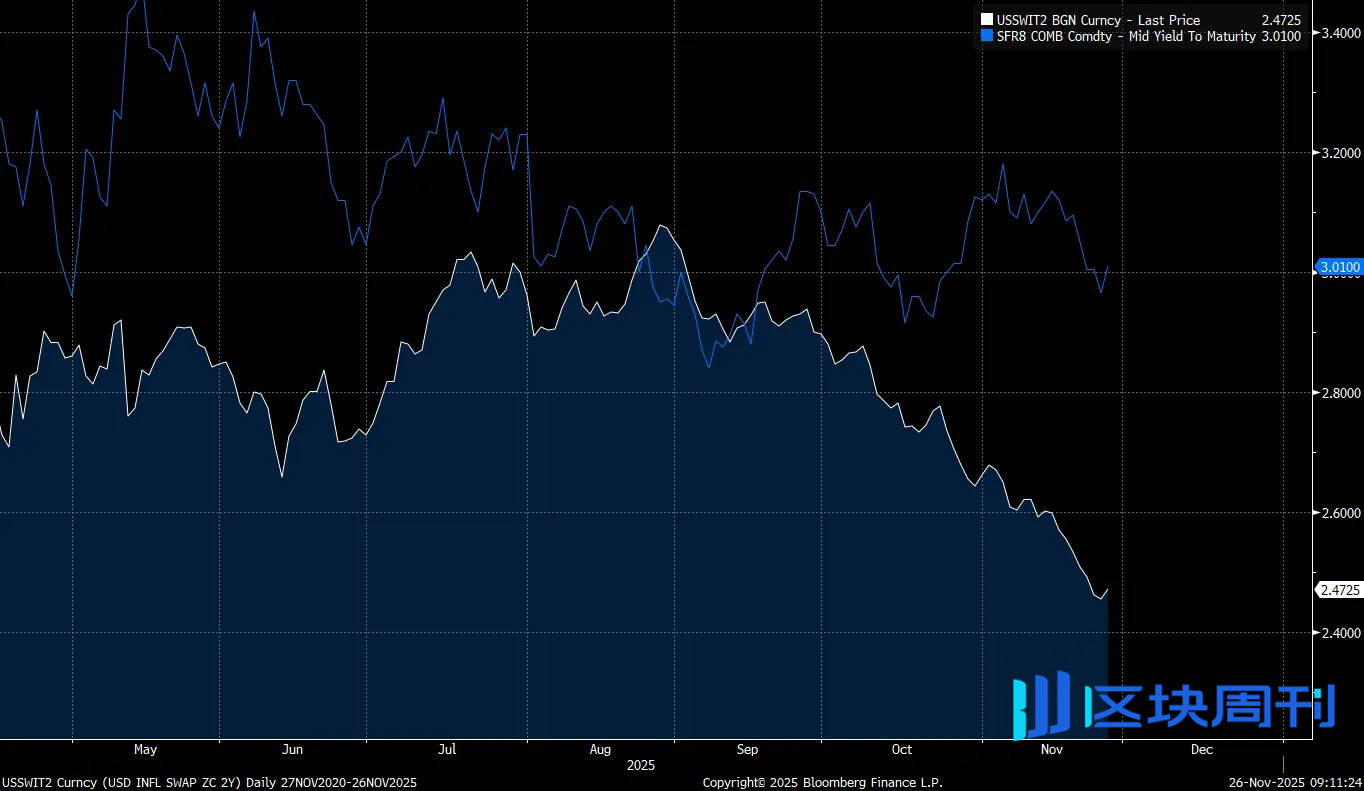 宏观报告：特朗普、美联储与贸易如何引发史上最大的市场波动