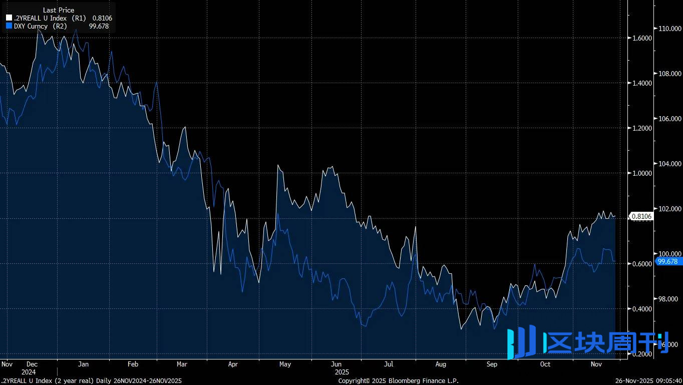 宏观报告：特朗普、美联储与贸易如何引发史上最大的市场波动