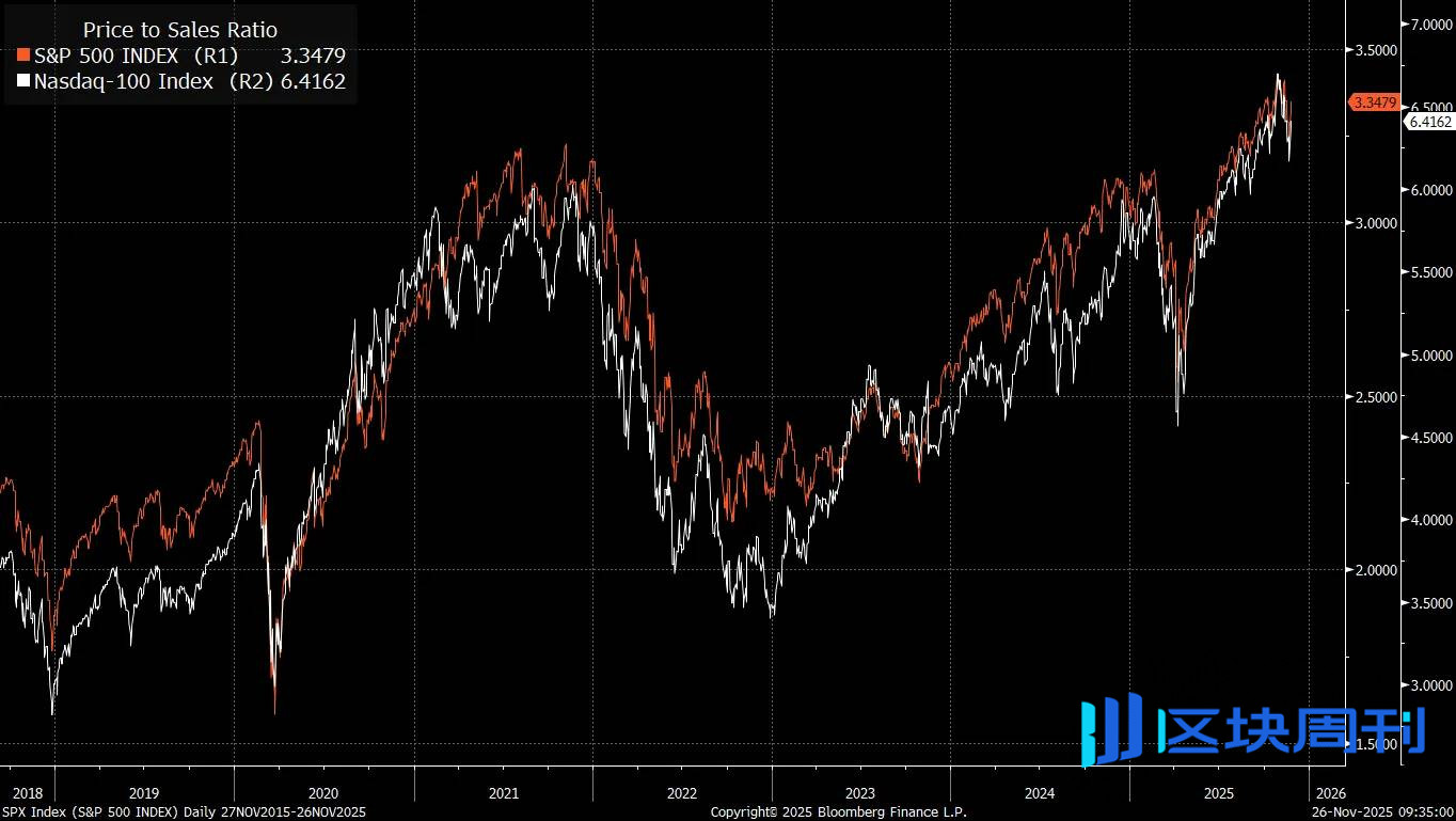 宏观报告：特朗普、美联储与贸易如何引发史上最大的市场波动
