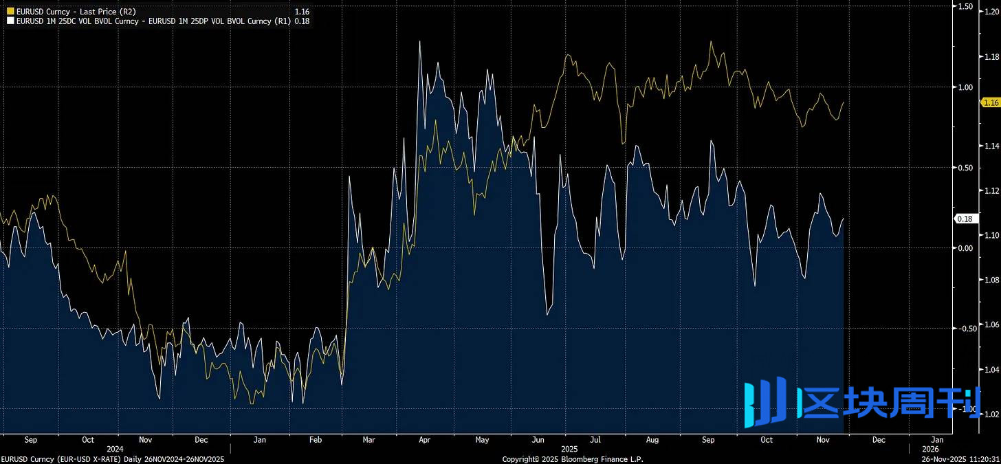 宏观报告：特朗普、美联储与贸易如何引发史上最大的市场波动