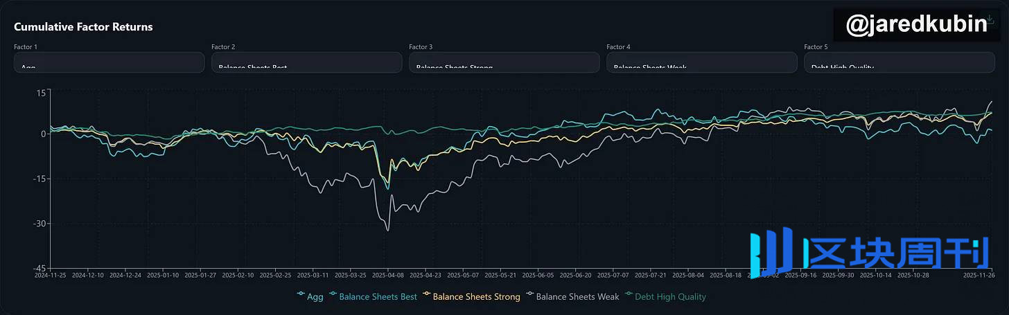 宏观报告：特朗普、美联储与贸易如何引发史上最大的市场波动