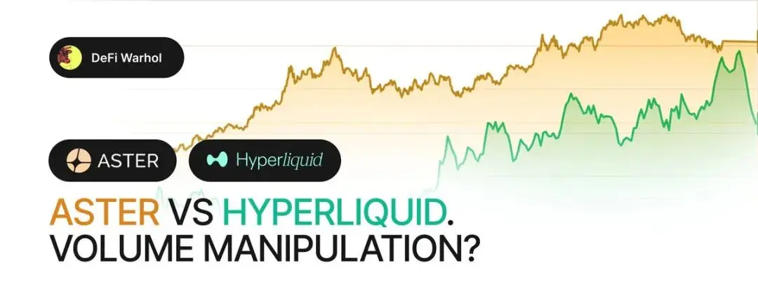 2025链上交易之战：数解四大Perp DEX