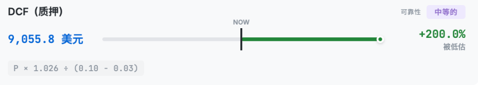 韩国最大加密VC说以太坊值4700美元，到底是怎么算出来的？