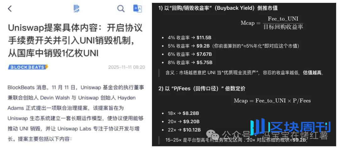 比特币、以太坊拉的越来越快！UNI能涨多高？ZEC还能追？牛市重启了还是死猫跳？