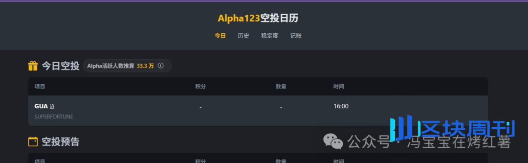 比特币剑指9.2万，以太坊重回3000！山寨下一轮暴涨的起点，精准50%！GUA、SUI、XRP、ZEC、TAO、LTC