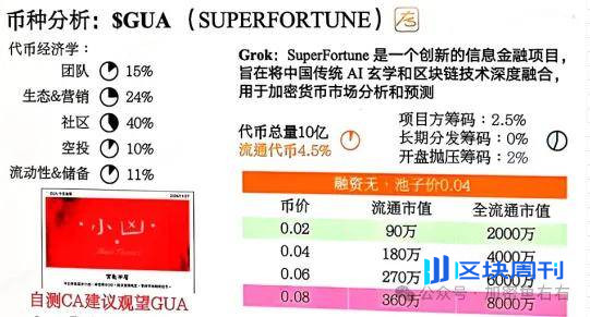 比特币、以太坊还要大涨?UP被盗、山寨还要跌？