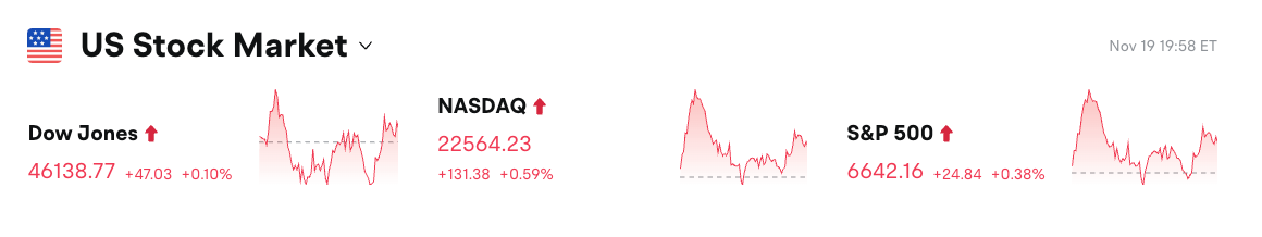 Bitget 每日早报：美国将公布非农数据与失业率，以太坊推进抗量子密码学