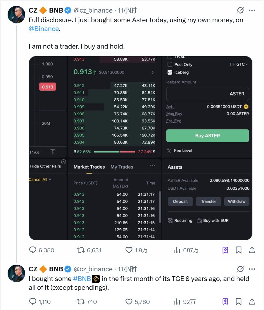 CZ的明牌建仓200万美金喊单ASTER，去中心化衍生品战场硝烟再起-区块周刊BlockWeeks