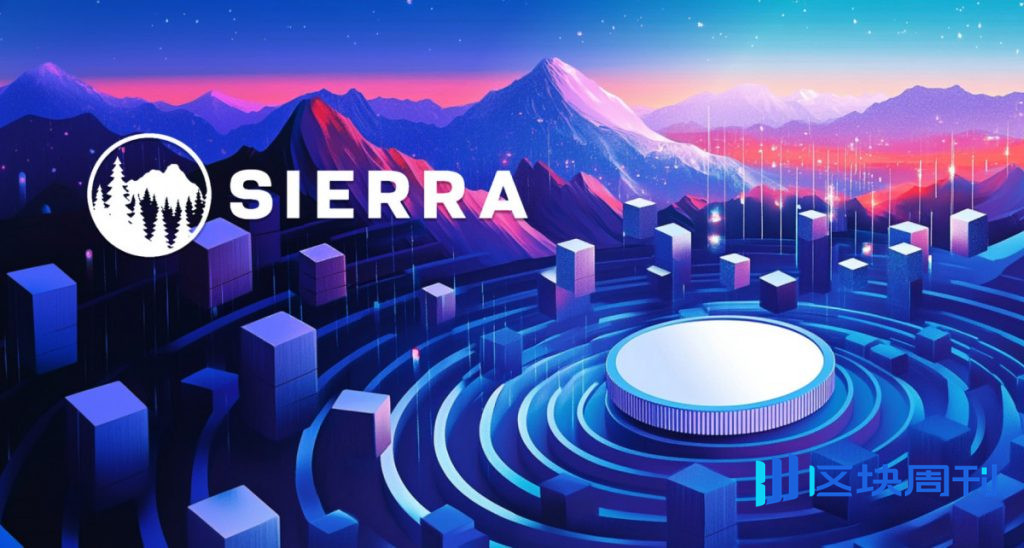 Sierra 在 Avalanche 由 OpenTrade 提供技術支持