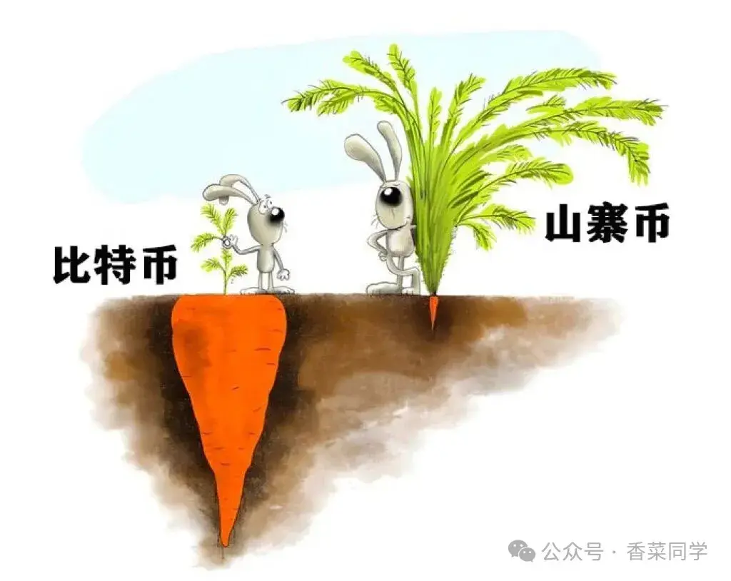 11.3BTC、ETH、SOL、DASH、CC、LIGHT行情观点