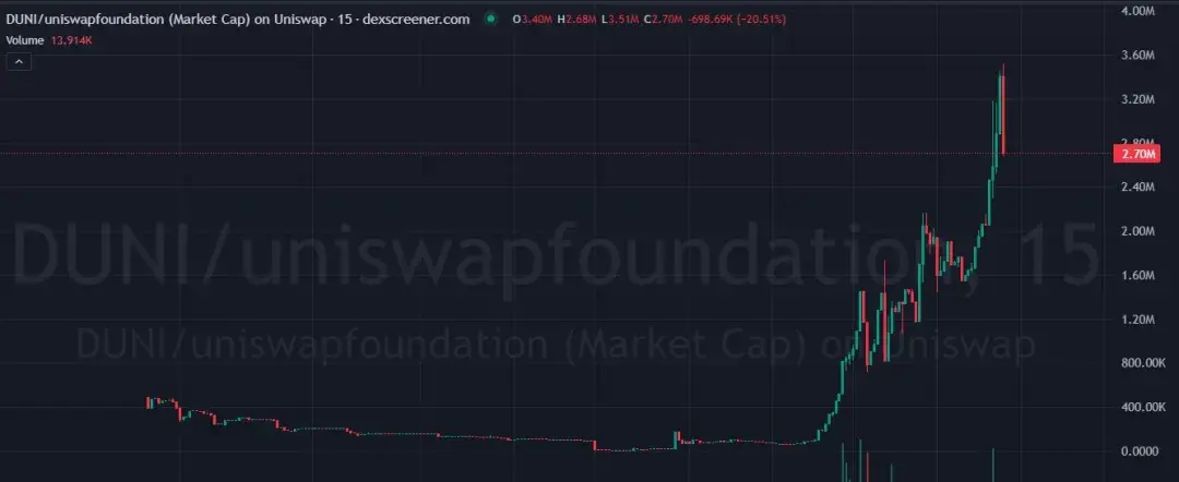 双"11"暴跌!BTC、ETH还要跌？牛市结束了？