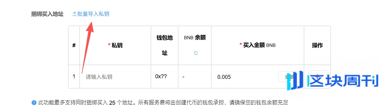 揭秘Four.meme发币策略:代币创建与捆绑买入全流程