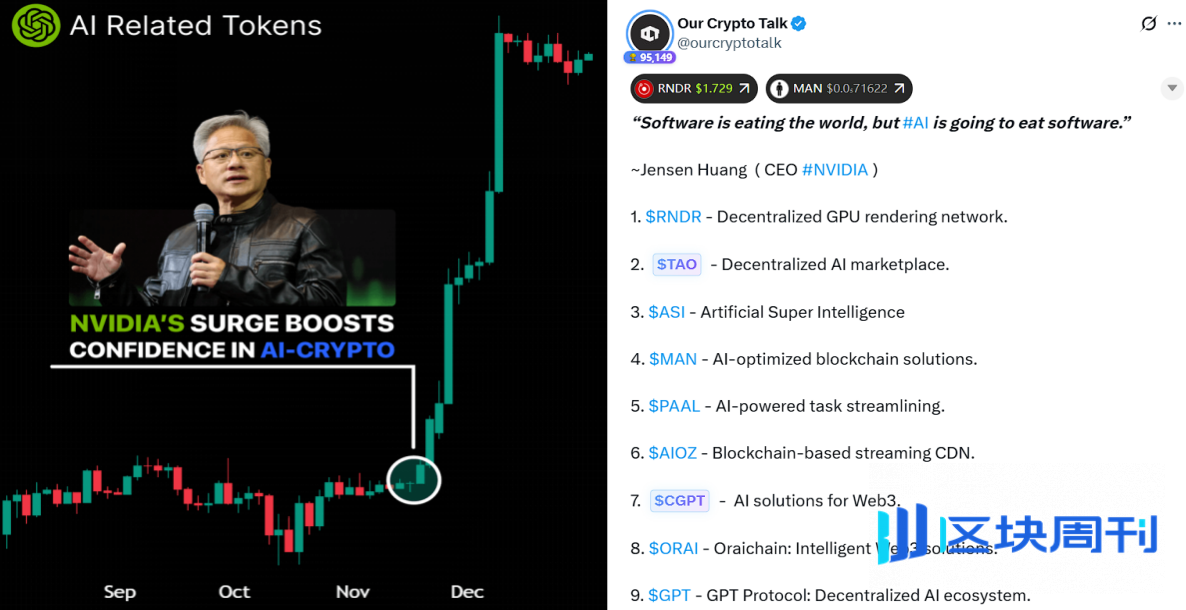 从美股到加密：下一轮行情为何来自"全资产投资者"？
