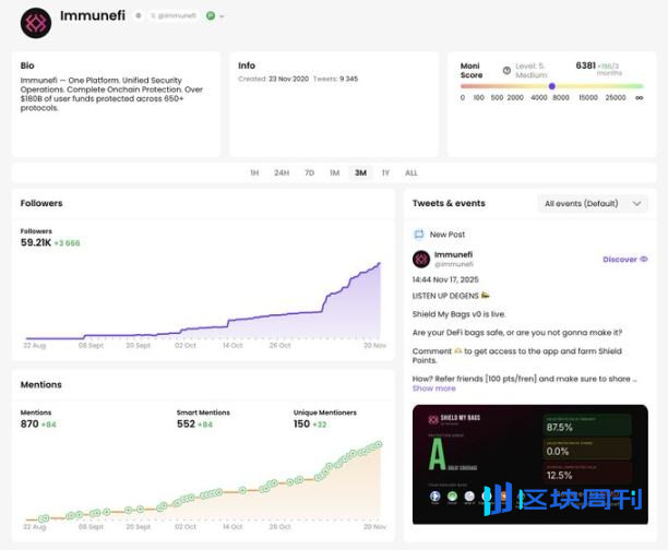 如何策划一次完美的 TGE 启动？