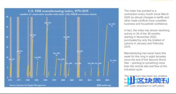 当传统金融市场失效，加密行业会成为流动性的「泄压阀」吗？