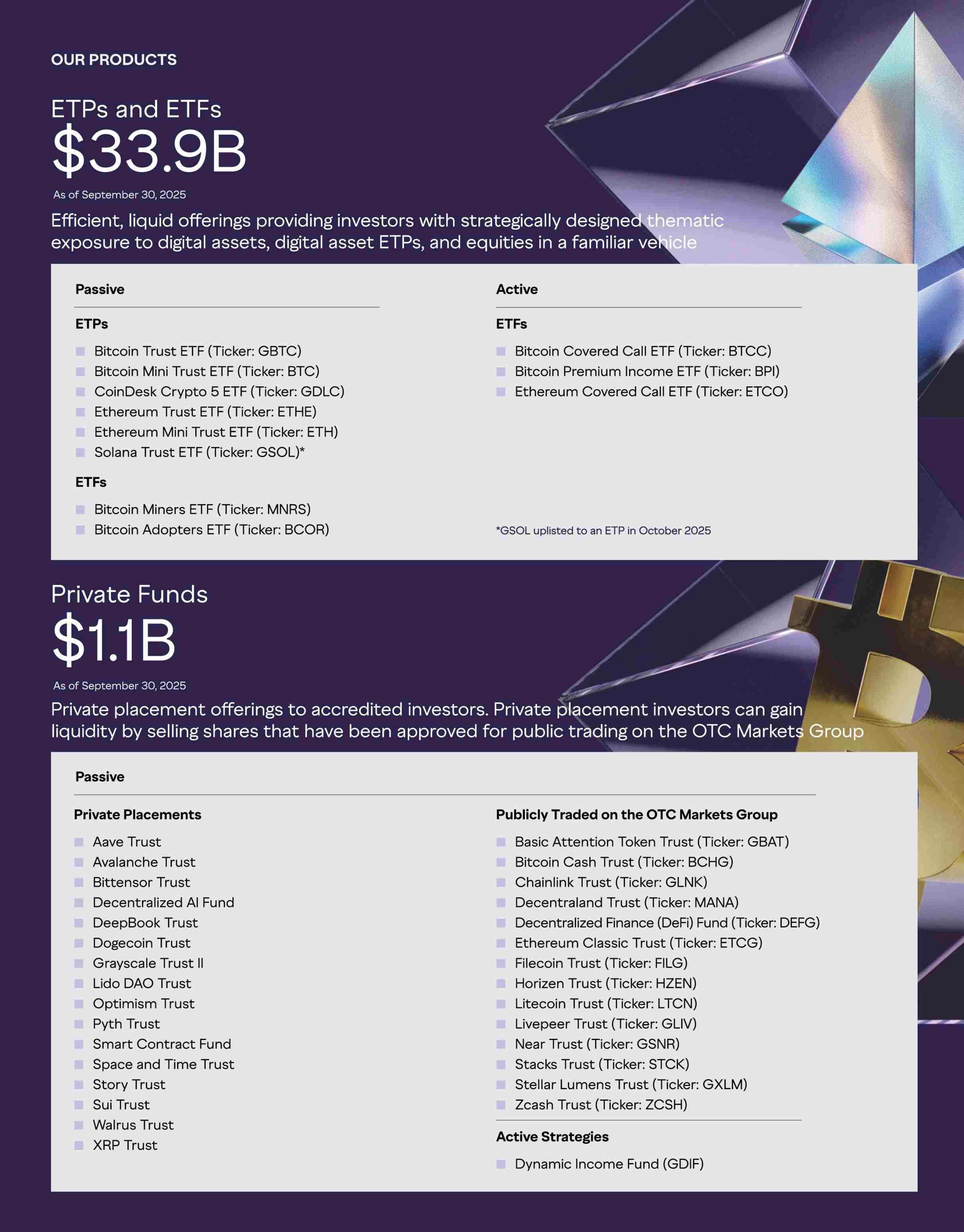 曾硬刚 SEC 的灰度即将登陆纽交所