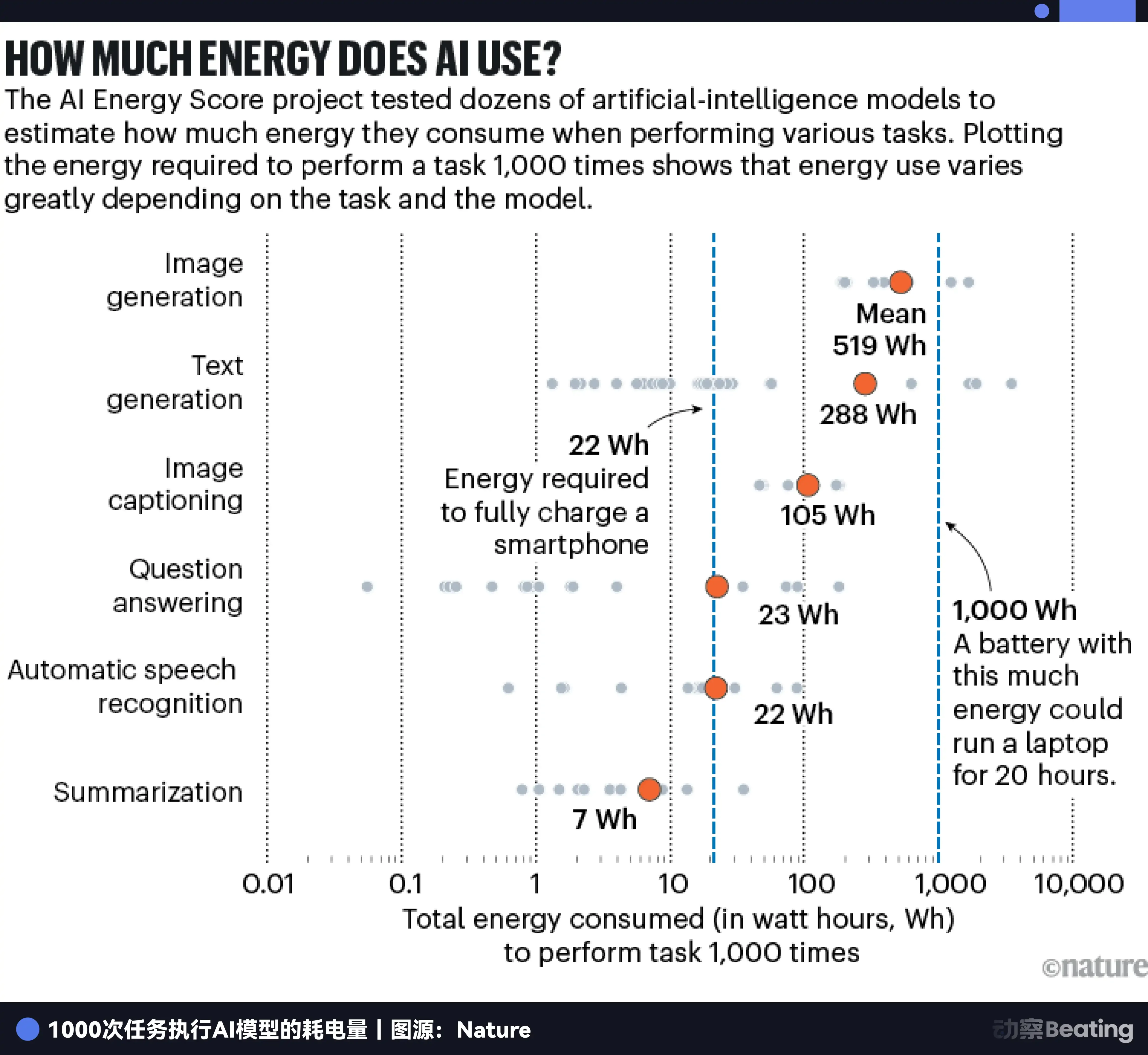 比特小鹿：从比特币矿工到「AI 二房东」