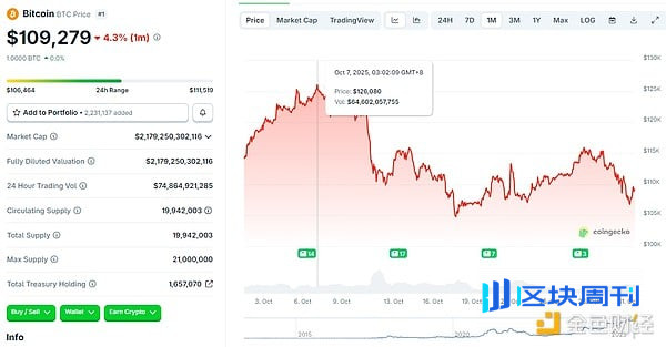  Marathon Digital Holdings