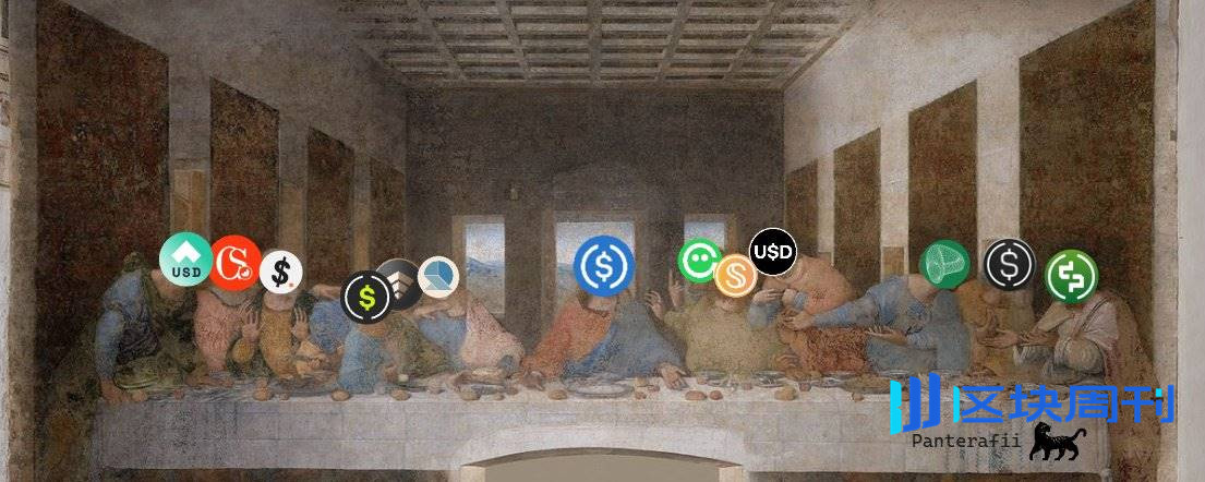 脱锚、漏洞、监管、波动，稳定币真的“稳”吗？