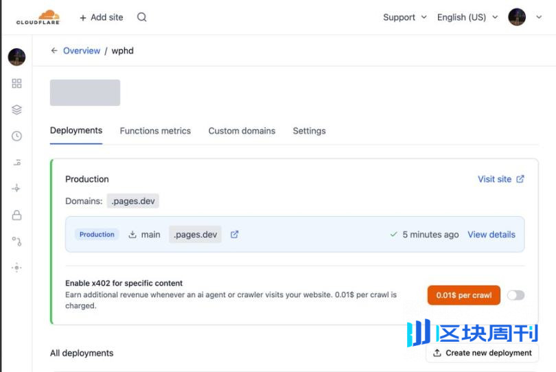 谁将是 x402 万亿赛道的最大赢家？
