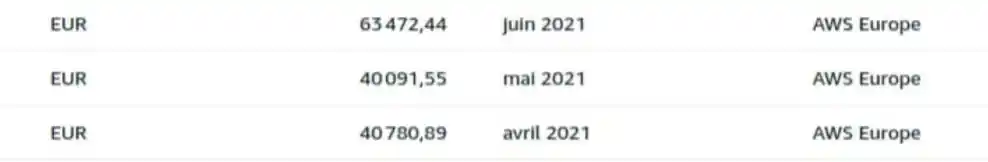 链上淘金记：我们是如何靠狙击山寨币狂赚5000万美元的？