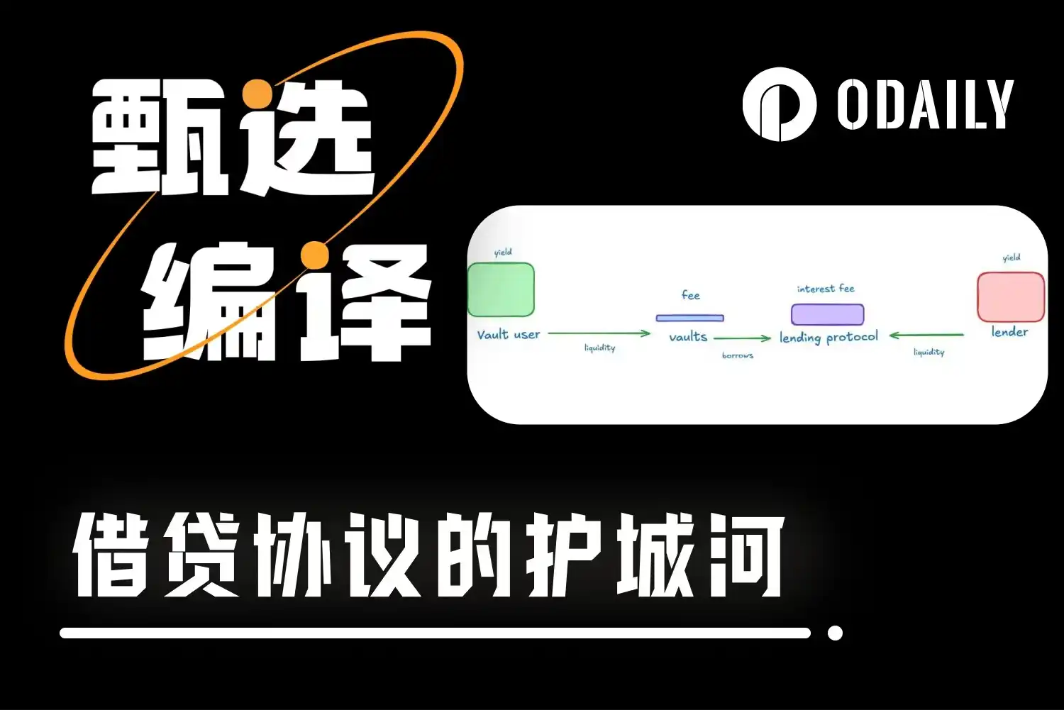 从Aave到Ether.fi：谁在链上信用体系中捕获了最多价值？ -区块周刊BlockWeeks