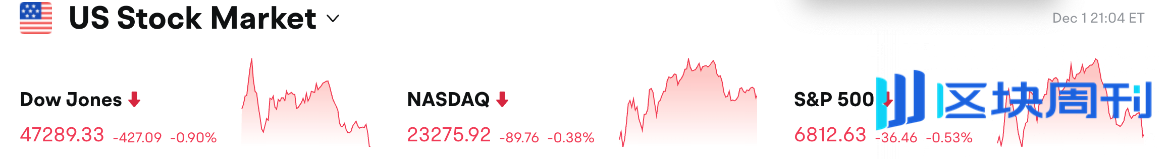 BlockWeeks每日早报：现货比特币ETF 11月流出35亿美元，Massimo将BTC纳入财库战略储备