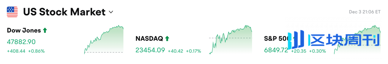 BlockWeeks每日早报：Solana Mobile将推出SKR代币，以太坊主网成功激活Fusaka升级