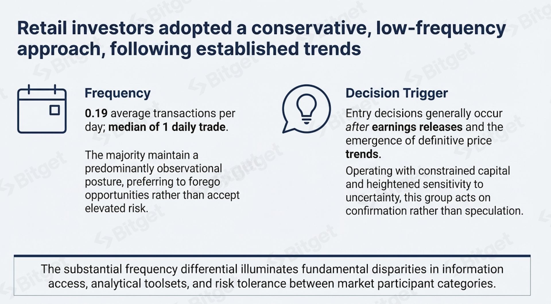 Bitget 报告｜财报季热潮：解读代币化美股需求的爆发式增长