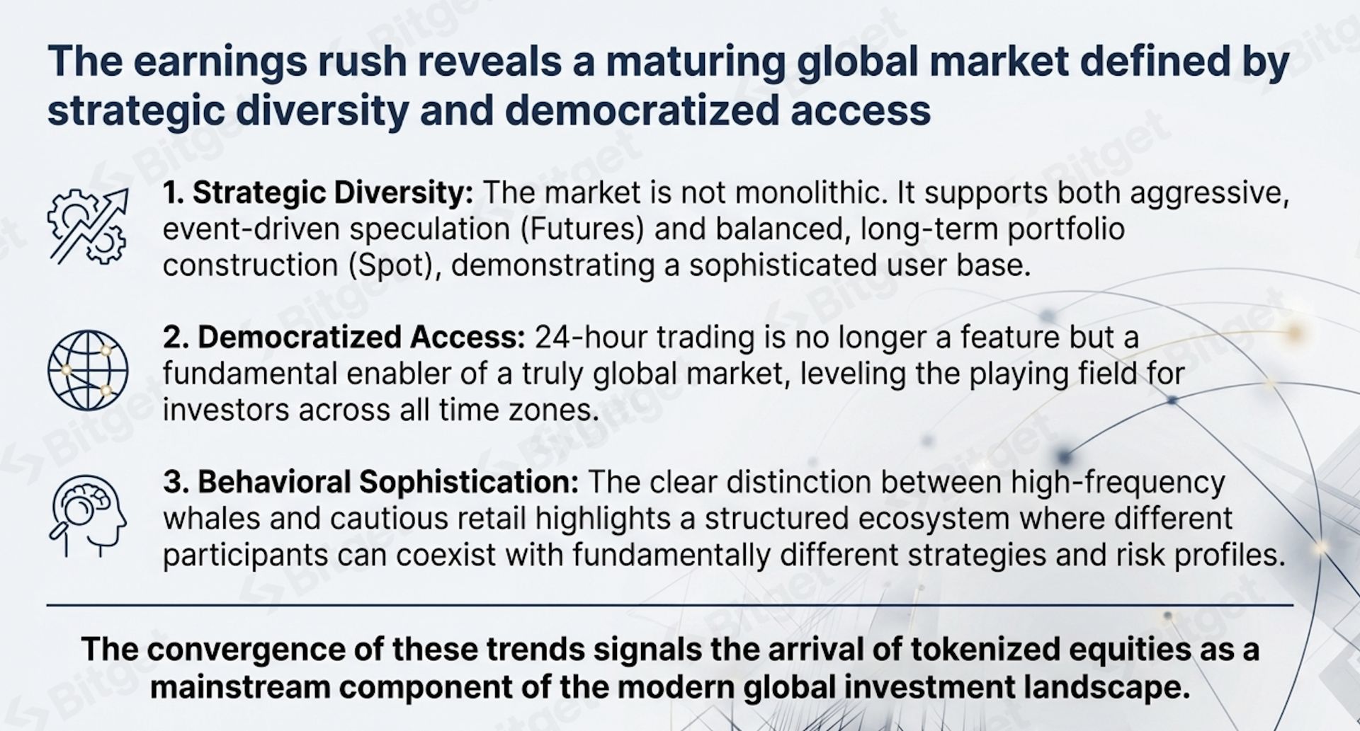 Bitget 报告｜财报季热潮：解读代币化美股需求的爆发式增长
