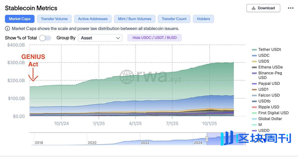 从“犯罪周期”到价值回归，2026 加密市场四大机遇展望
