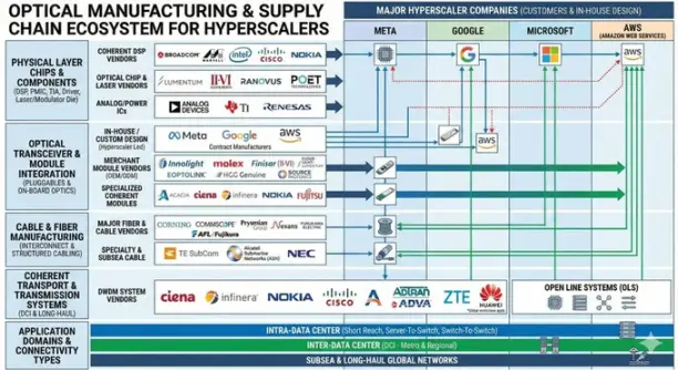 在撕裂的世界里看多风险资产