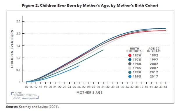在撕裂的世界里看多风险资产